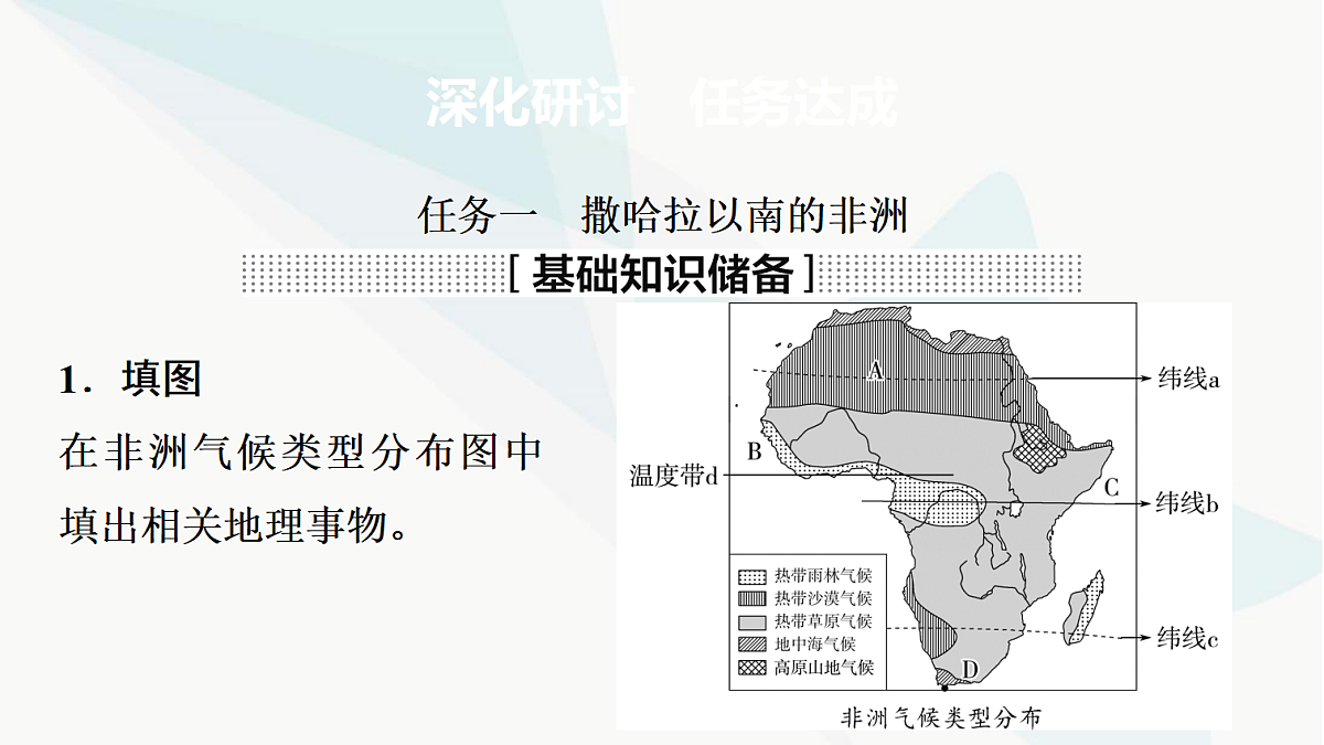中考地理复习第七章第二讲撒哈拉以南的非洲欧洲西部极地地区课件第2页