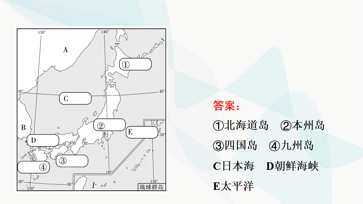 中考地理复习第八章第一讲日本俄罗斯印度课件第3页