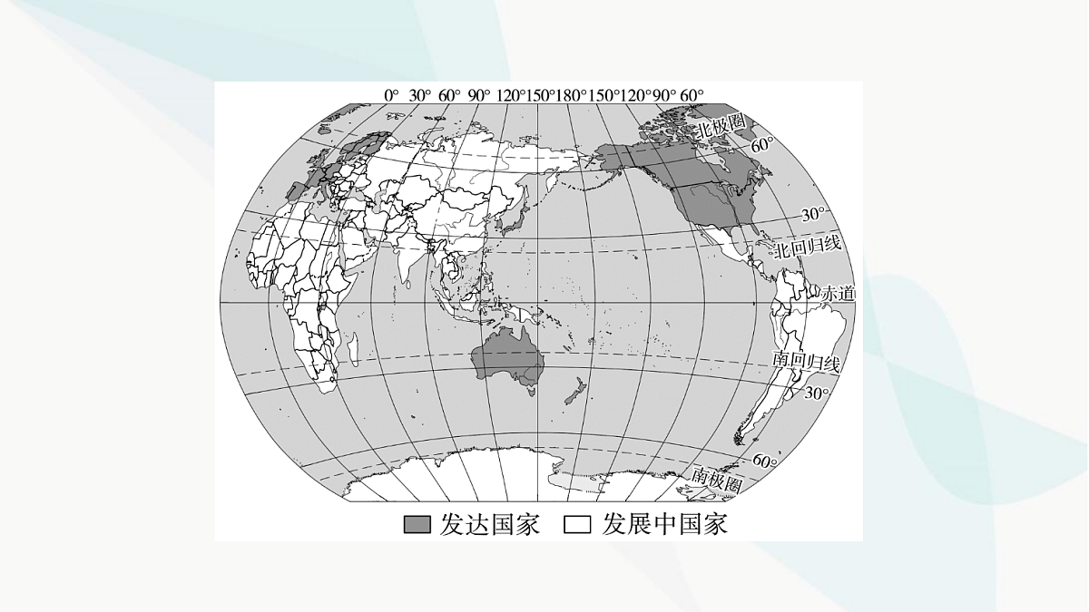 中考地理复习第九章经济全球化与不平衡发展课件第3页