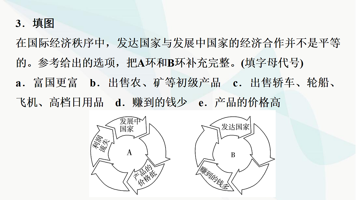 中考地理复习第九章经济全球化与不平衡发展课件第7页