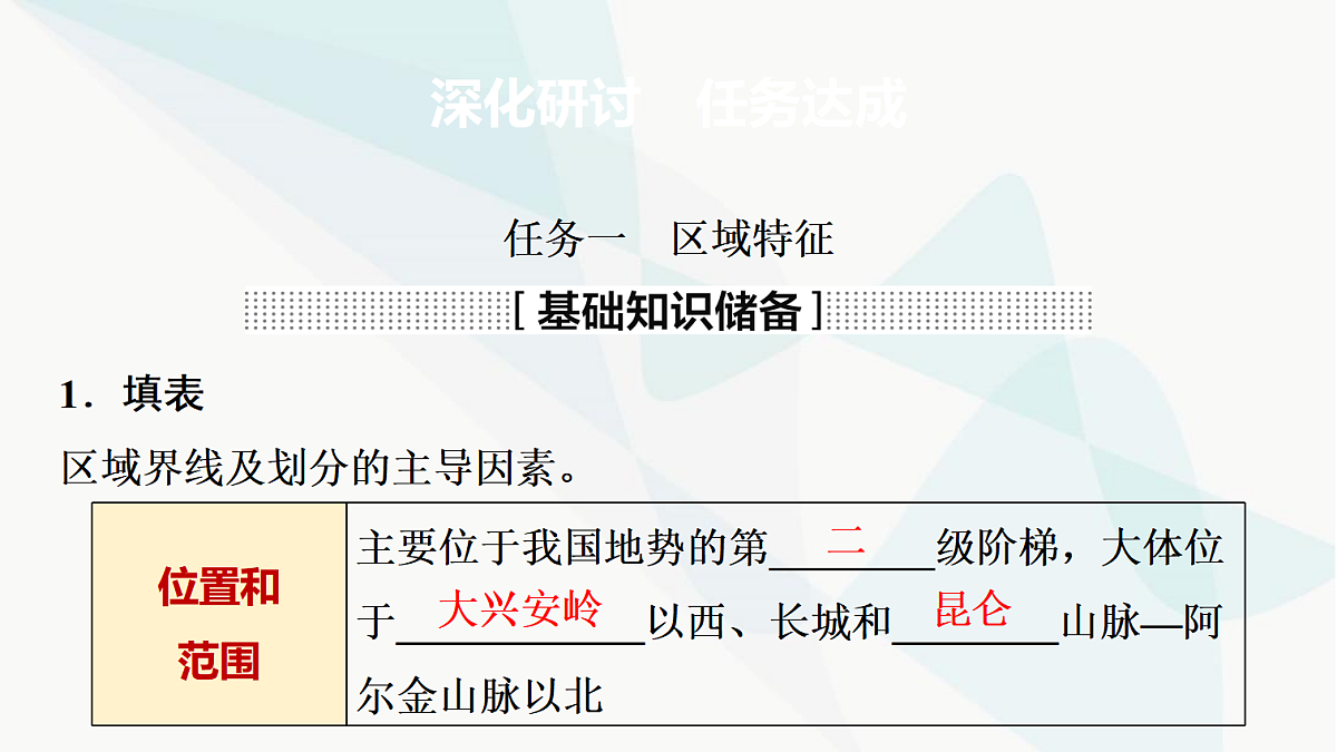 中考地理复习第十七章西北地区课件第2页