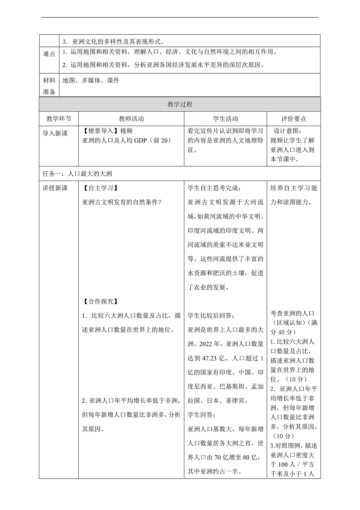 6.2亚洲的人文环境特征 教学设计第2页
