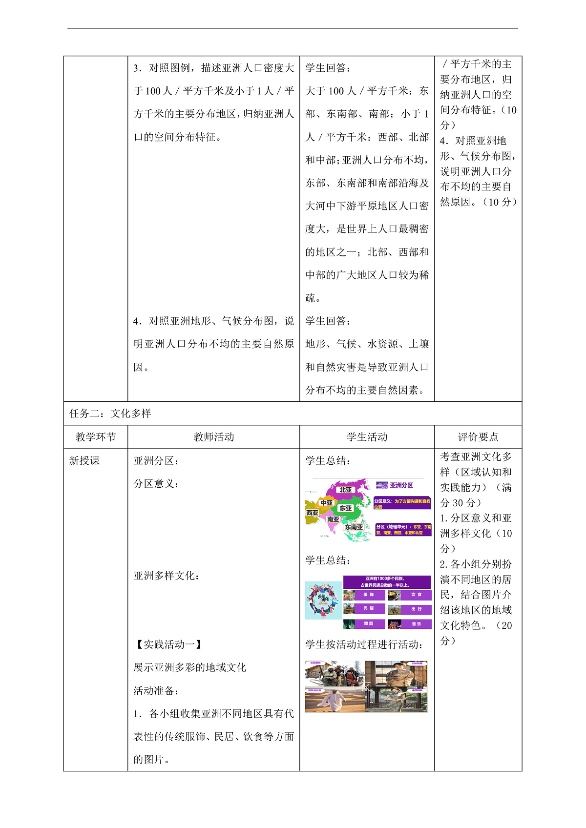 6.2亚洲的人文环境特征 教学设计第3页