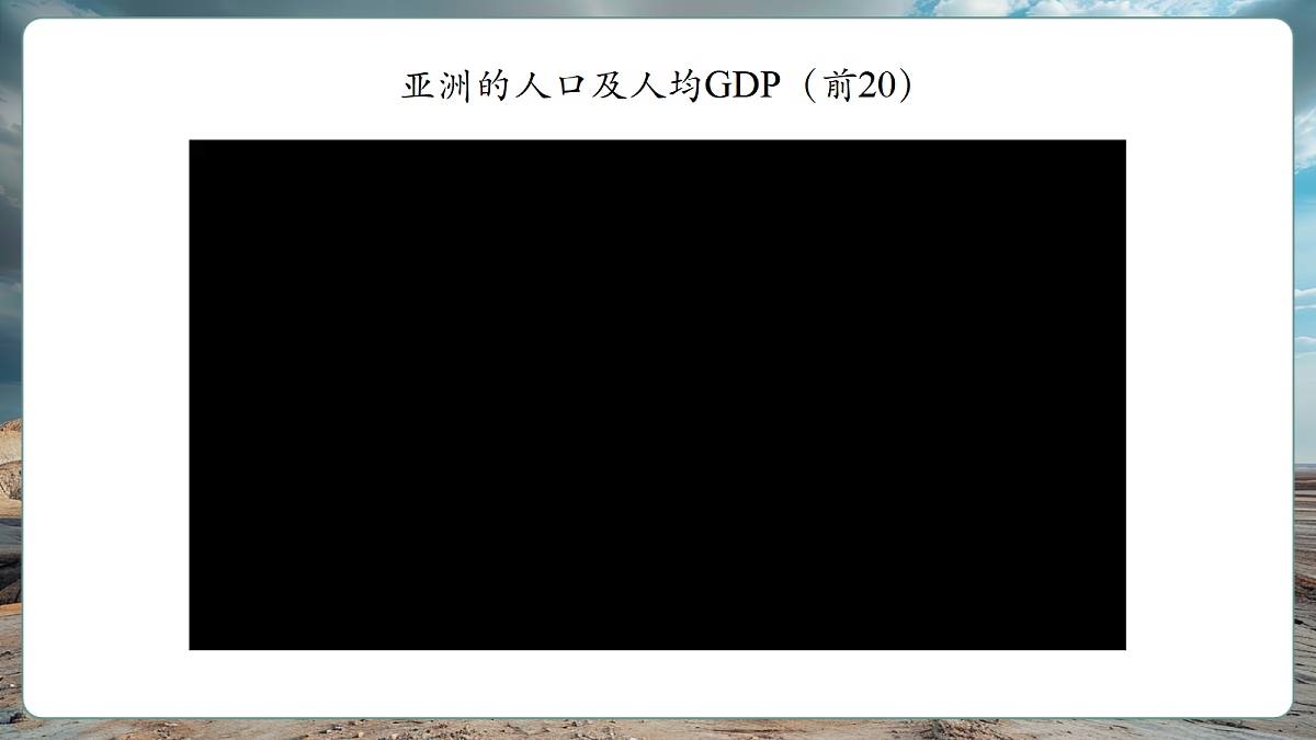 【新课标】第六章世界第一大洲-亚洲 6.2亚洲的人文环境特征 精品课件第4页