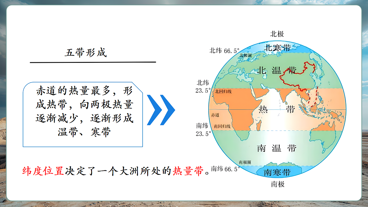 【新课标】主题学习 探究大洲地理位置与自然要素的关系 精品课件（22页）第6页