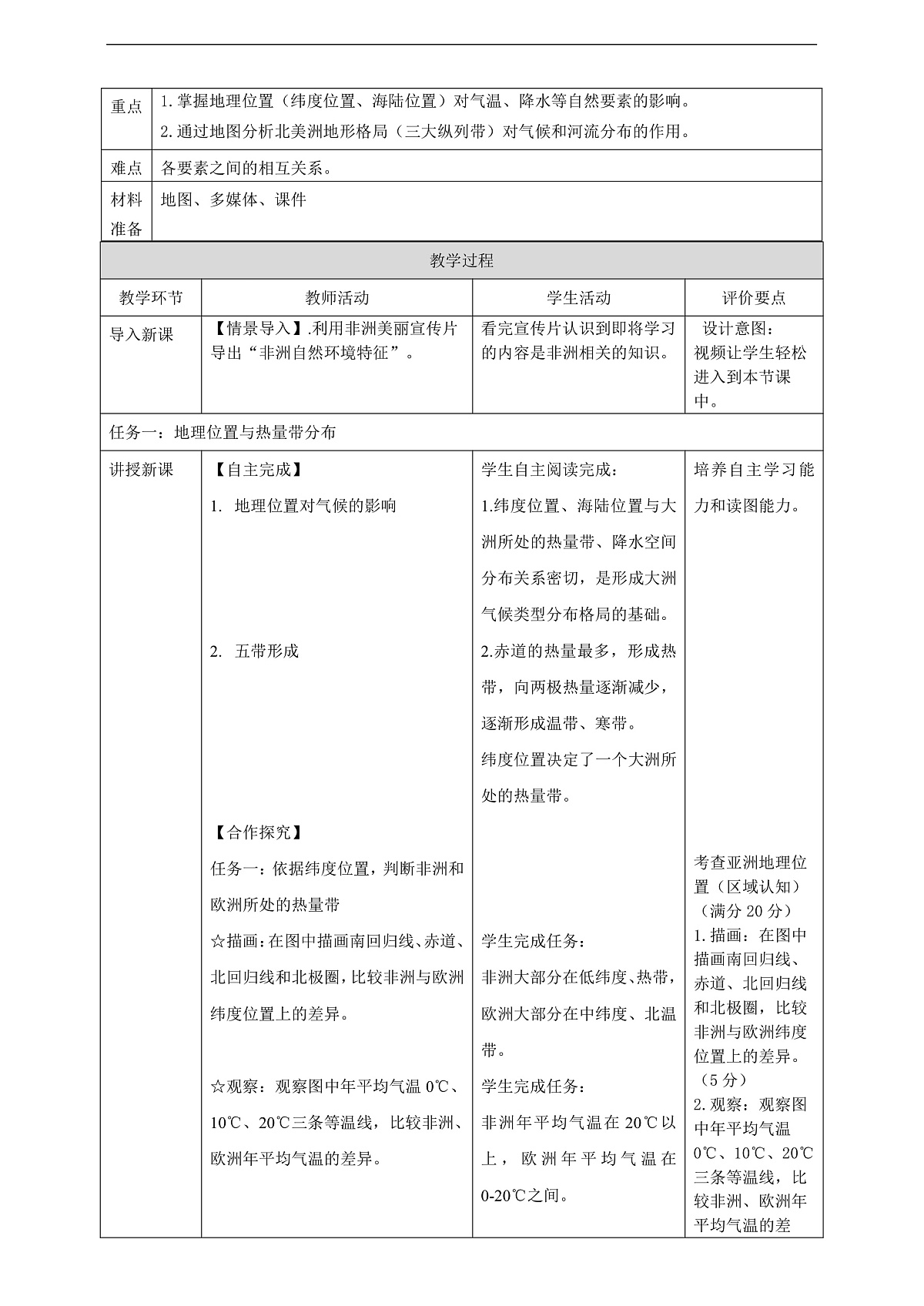 主题学习 探究大洲地理位置与自然要素的关系 核心素养教学设计第2页