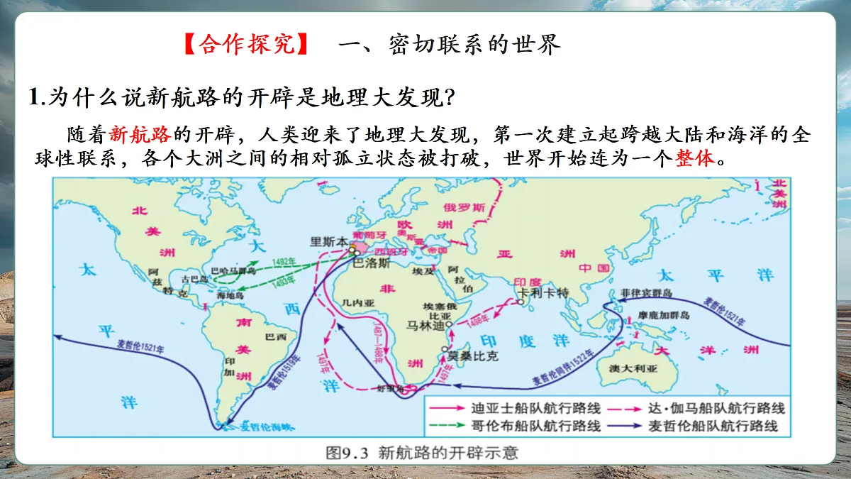 【新课标】第九章人类命运共同体9.1地球是人类共同的家园 精品课件（31页）第6页