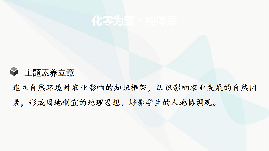中考地理复习主题串讲5自然环境对农业发展的影响课件第2页