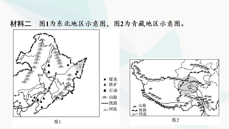 中考地理复习主题串讲5自然环境对农业发展的影响课件第7页