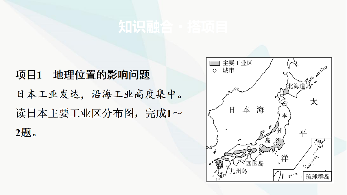 中考地理复习主题串讲6自然环境对工业发展的影响课件第6页