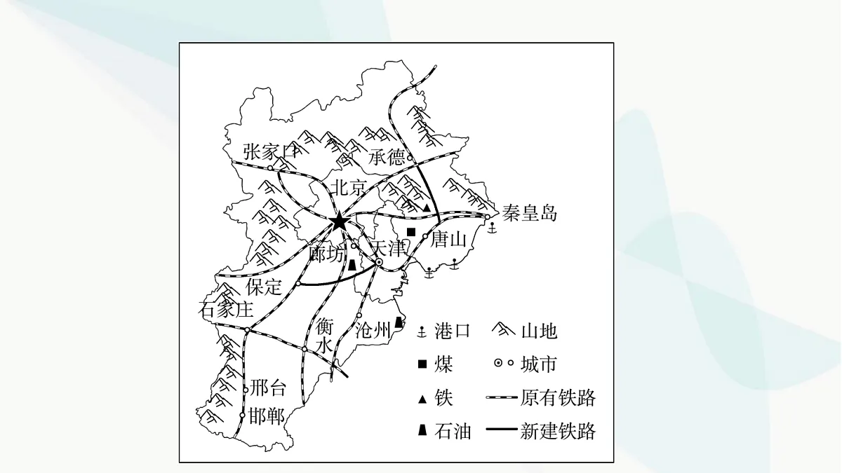 中考地理复习主题串讲8区域联系与协同发展(京津冀协同发展、长江经济带发展、粤港澳大湾区建设、西部大开发)课件第8页