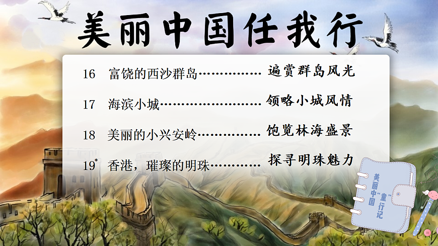 16 富饶的西沙群岛 课件第2页