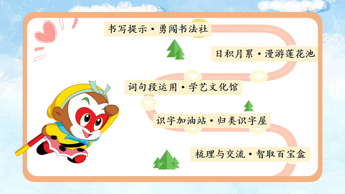 语文园地七 课件第2页