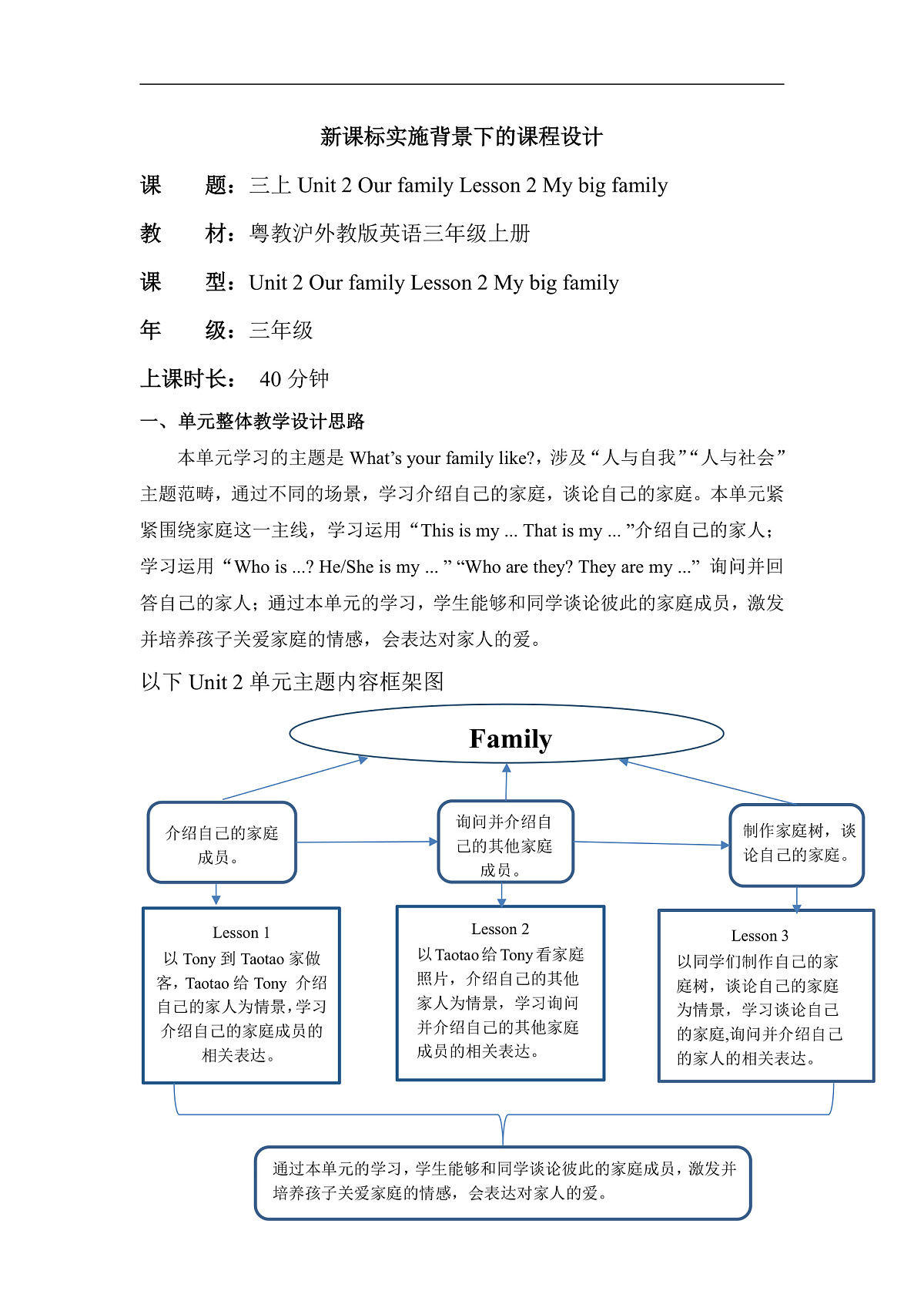 粤教沪外教版三上 Unit 2 Lesson 2 My big family 单元教学设计第1页