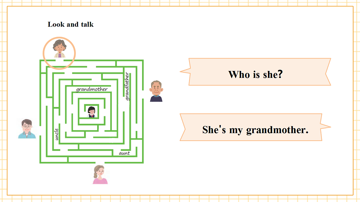 粤教沪外教版三上 Unit 2 Lesson 2 My big family 课件第8页