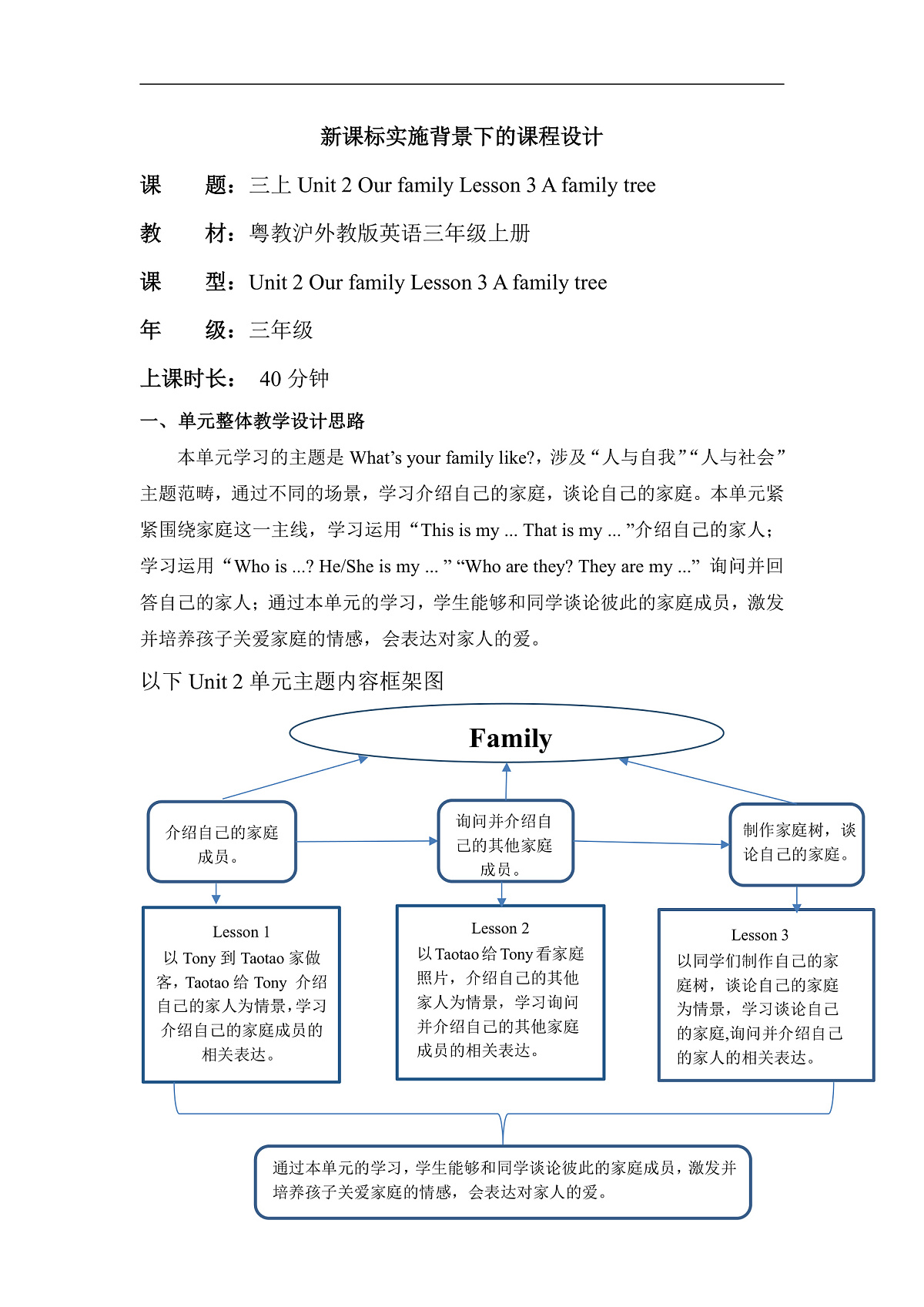 粤教沪外教版三上 Unit 2 Lesson 3 A family tree 单元教学设计第1页
