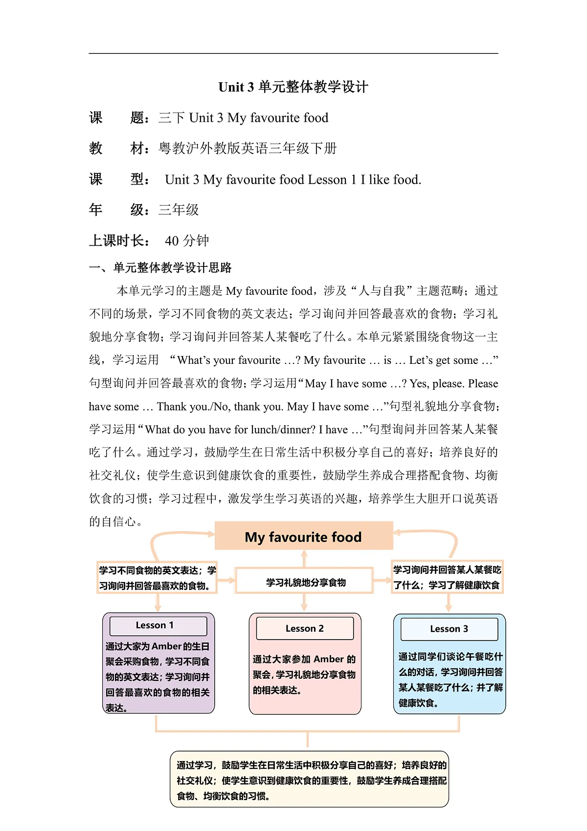 Unit 3 My favourite food Lesson 1 I like food 单元教学设计第1页