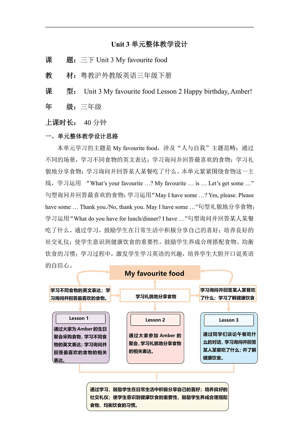 Unit 3 My favourite food Lesson 2 Happy birthday Amber! 单元教学设计第1页