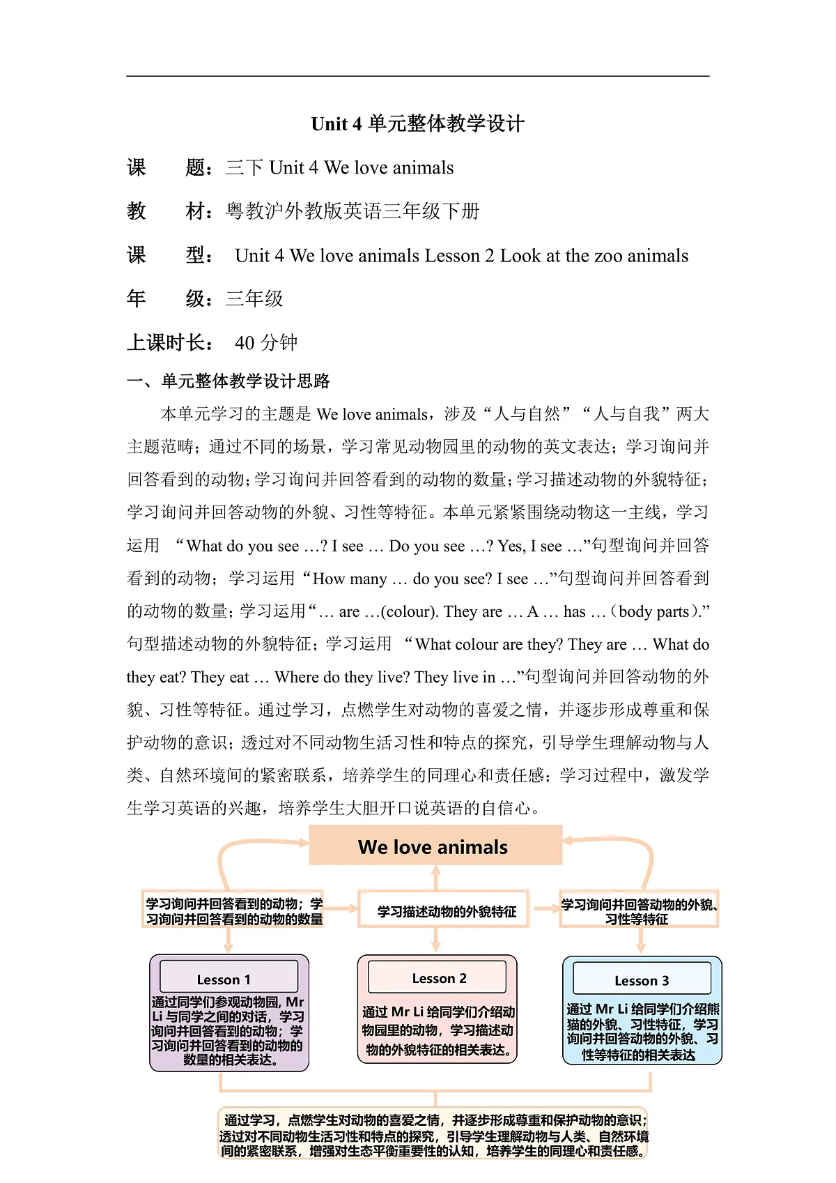 Unit 4 We love animals Lesson 2 Look at the zoo animals 单元教学设计第2页