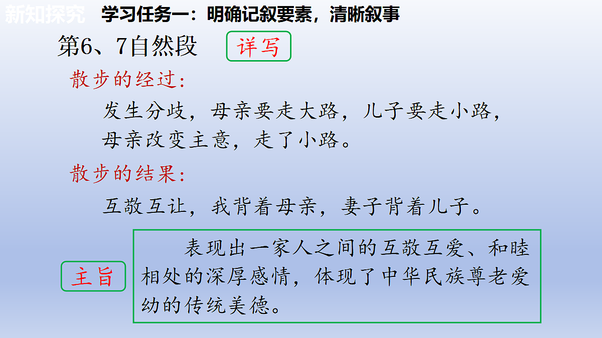17345722第7页