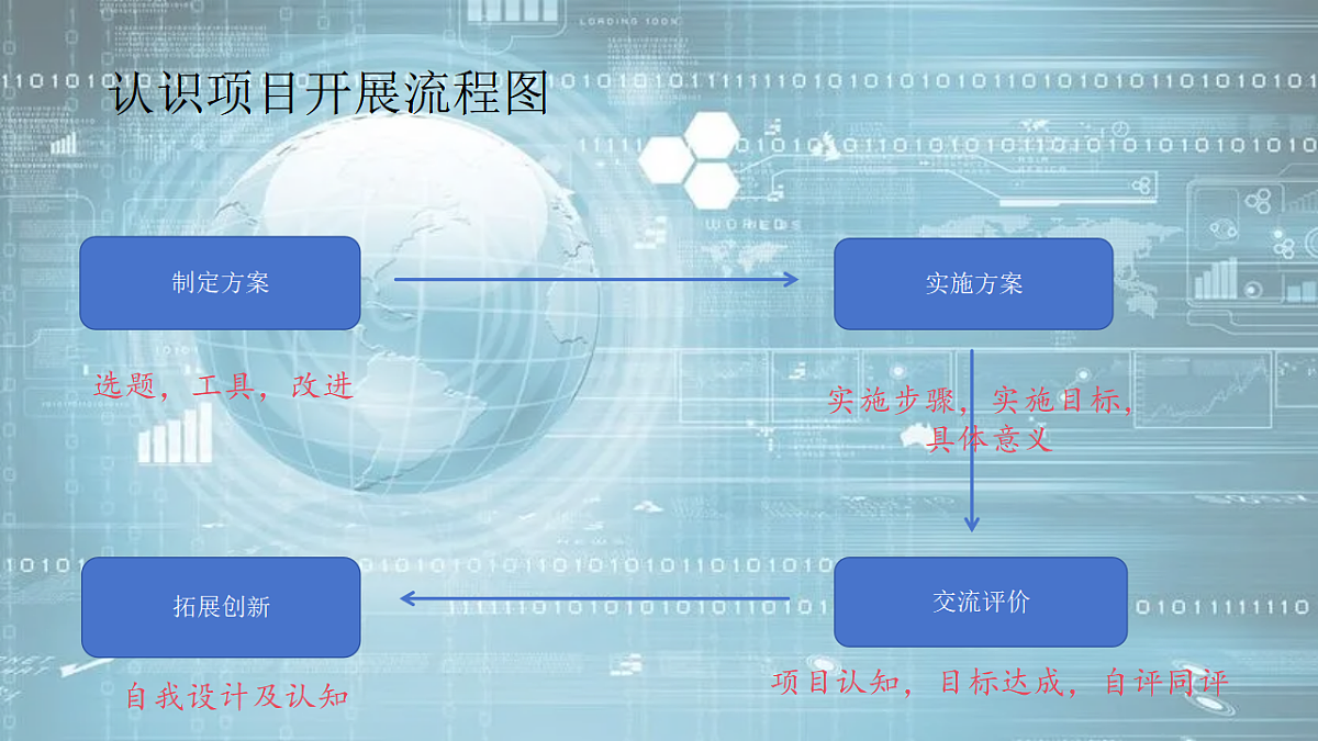 17345837第3页
