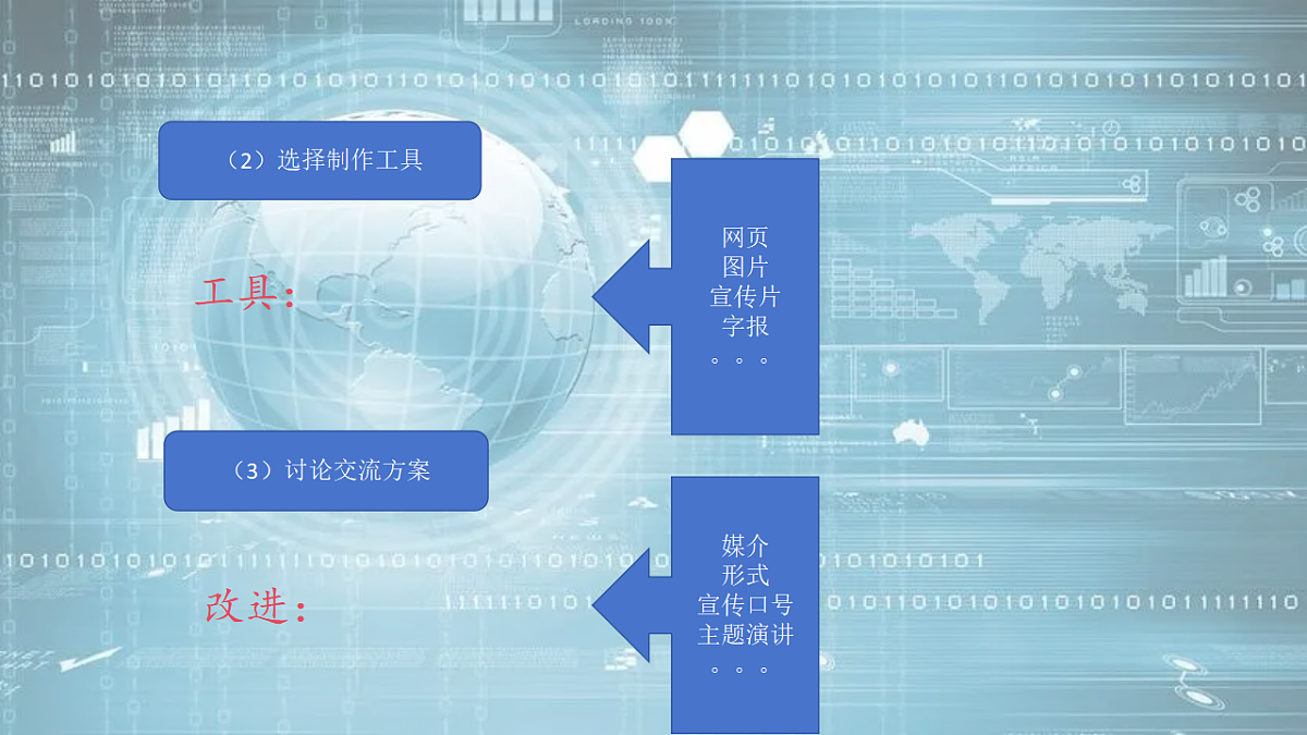 17345837第6页