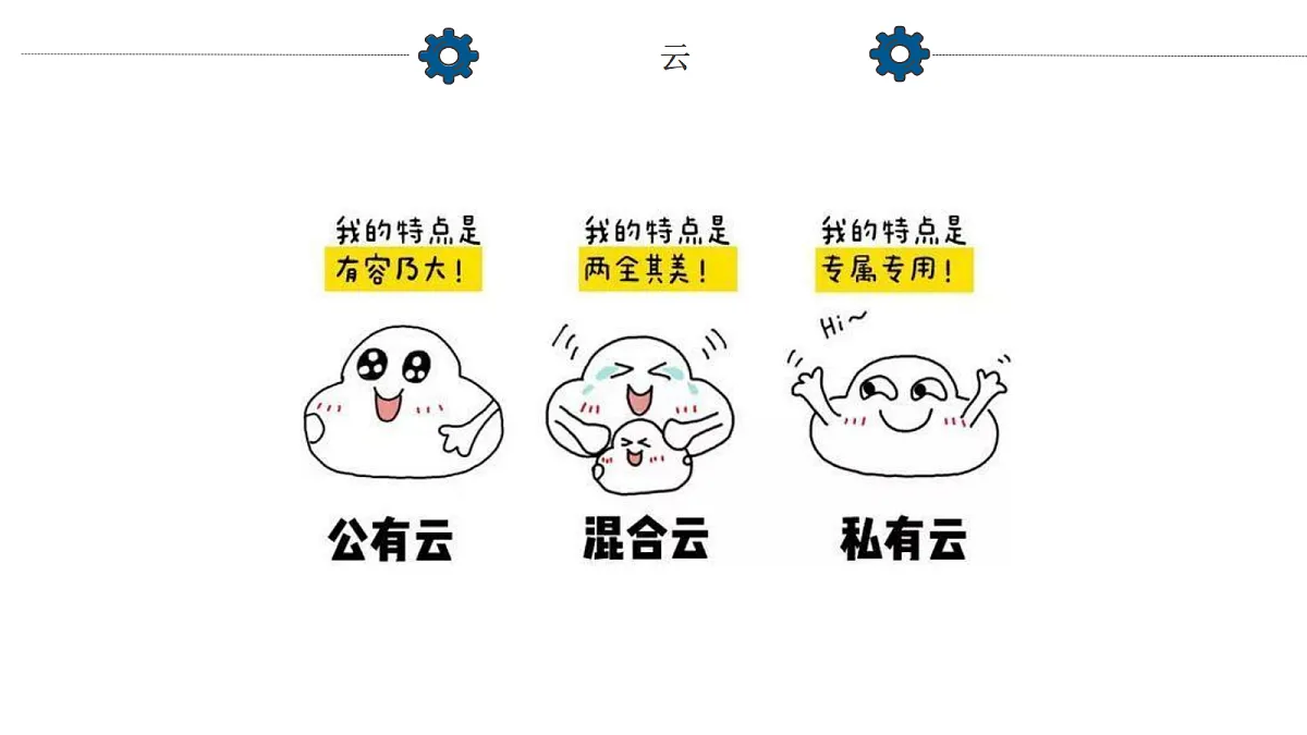 17345838第3页