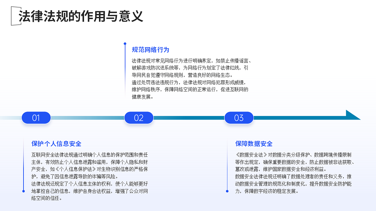 17345839第6页