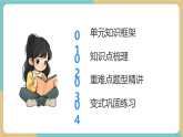 【新教材新课标】苏教版数学三上第2单元《两、三位数乘一位数》（知识清单+复习课件）