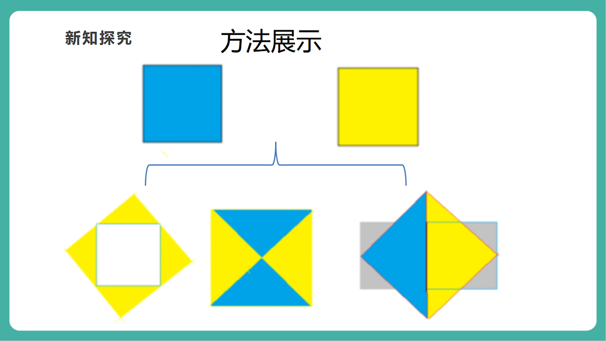 第二章《实数》2.1认识实数(1)第7页