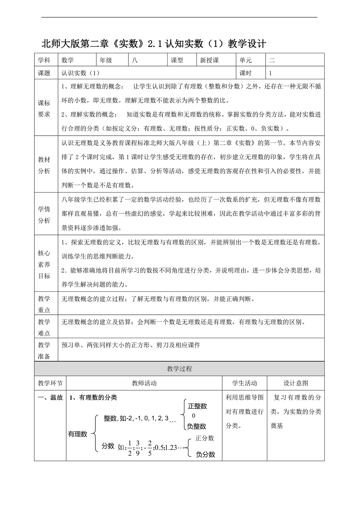第二章《实数》2.1认识实数（1）第1页