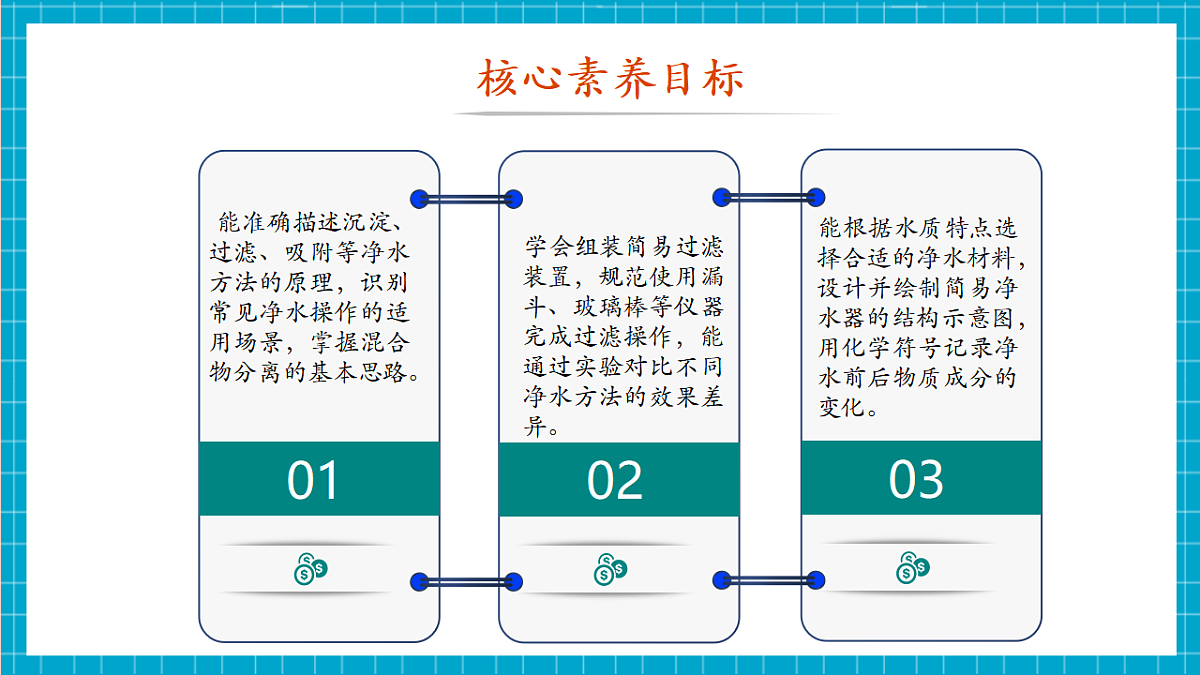 3.5 跨学科实践活动：水的净化与自制净水器 课件第2页