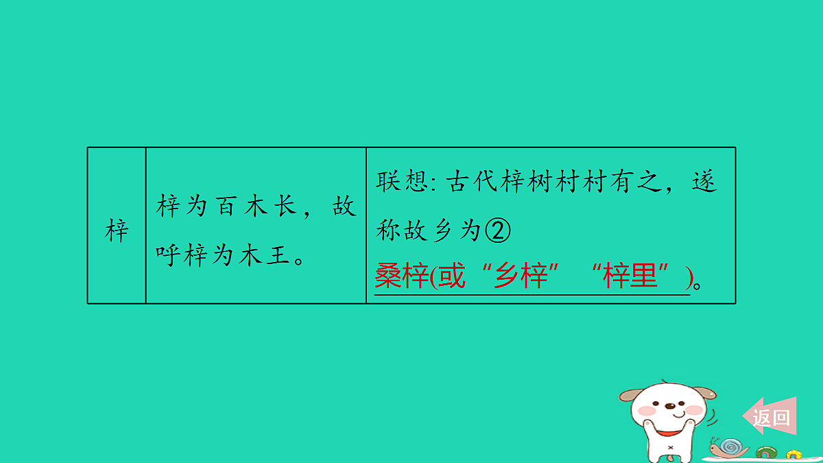 17346076第5页
