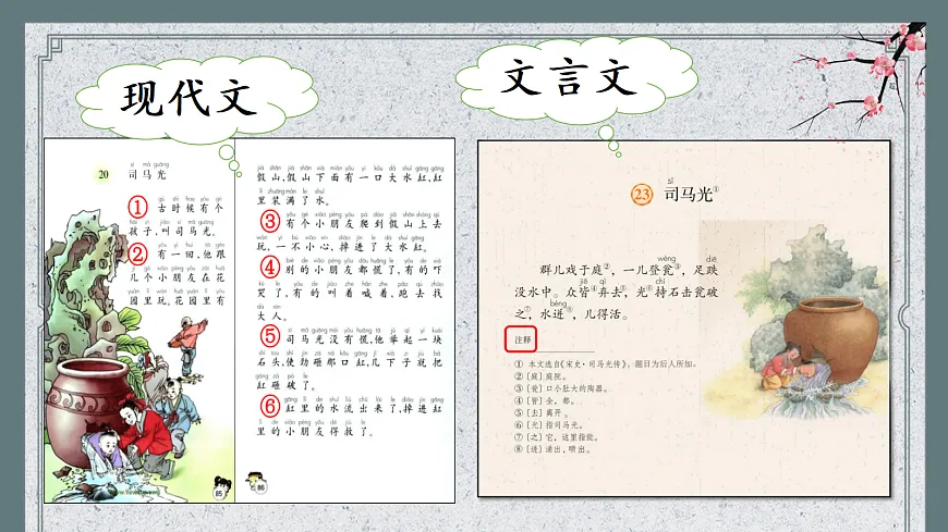 23 司马光 课件第6页