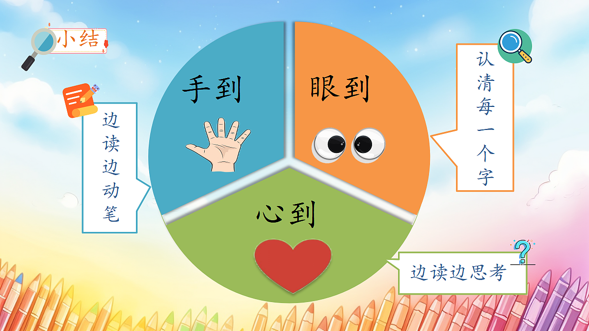 语文园地八 课件第6页