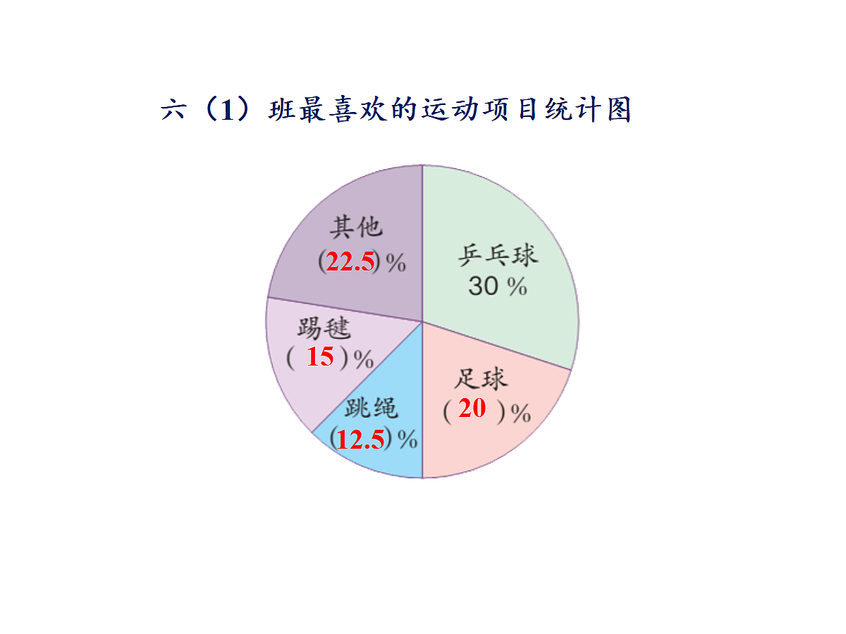17346382第6页
