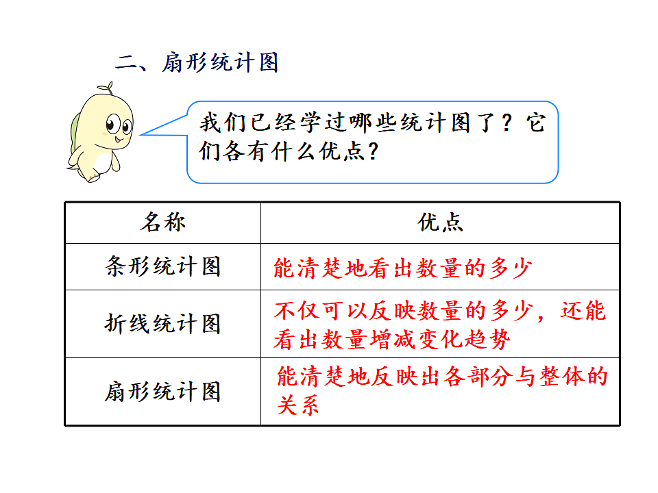 17346389第5页