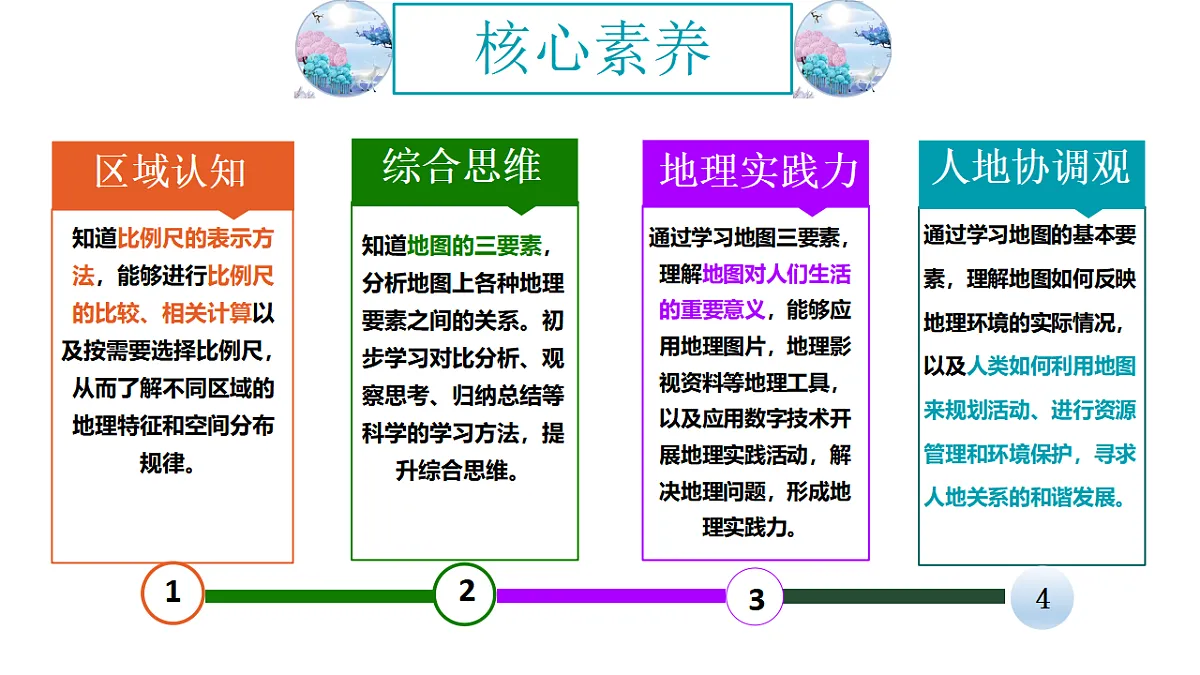 17346575第4页
