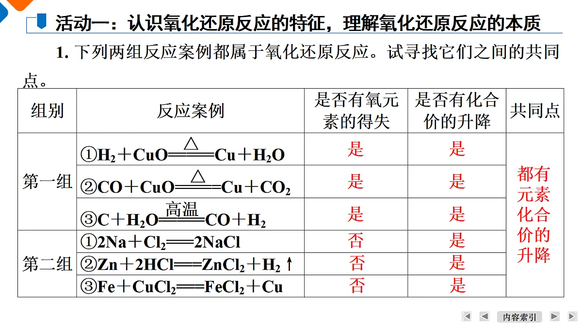17346673第6页