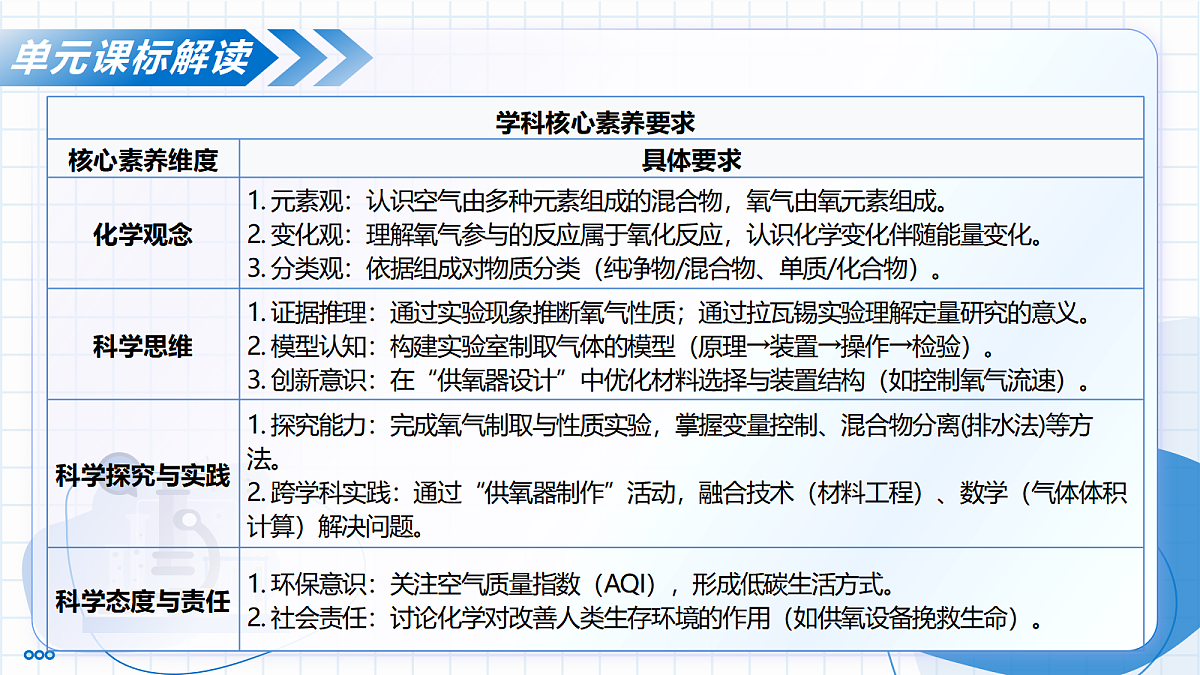 17346761第5页