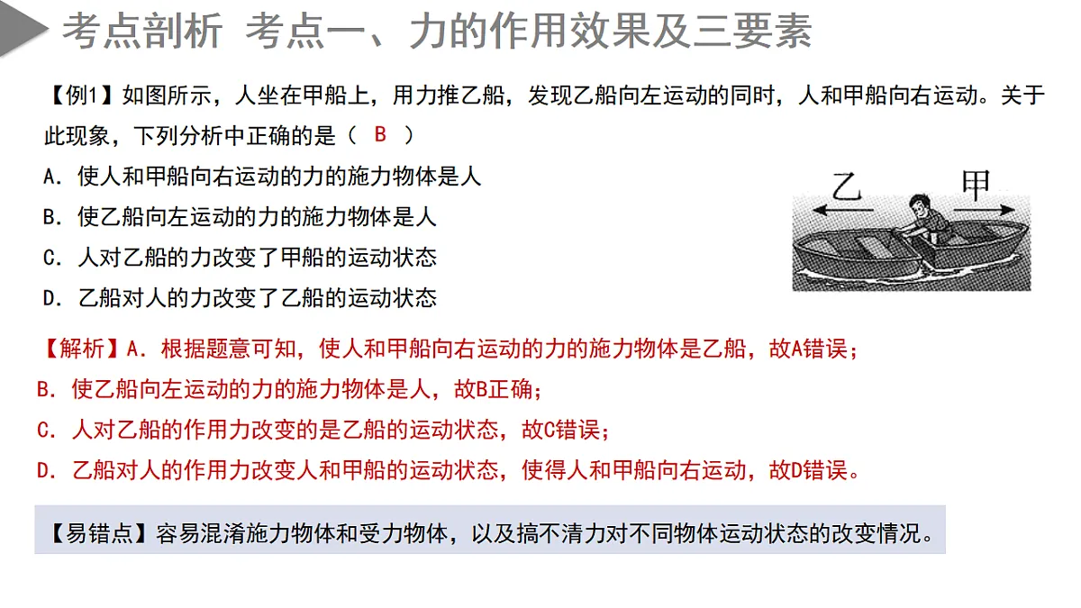 17346788第6页