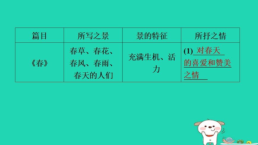 17346876第3页