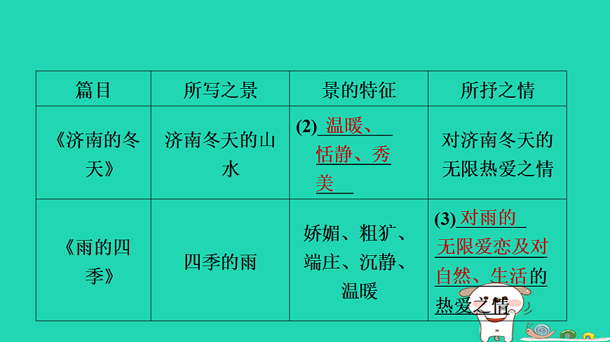 17346876第4页