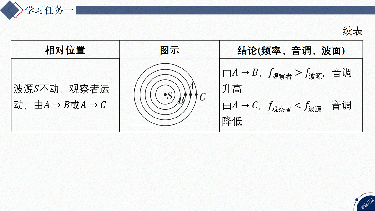 17347195第8页