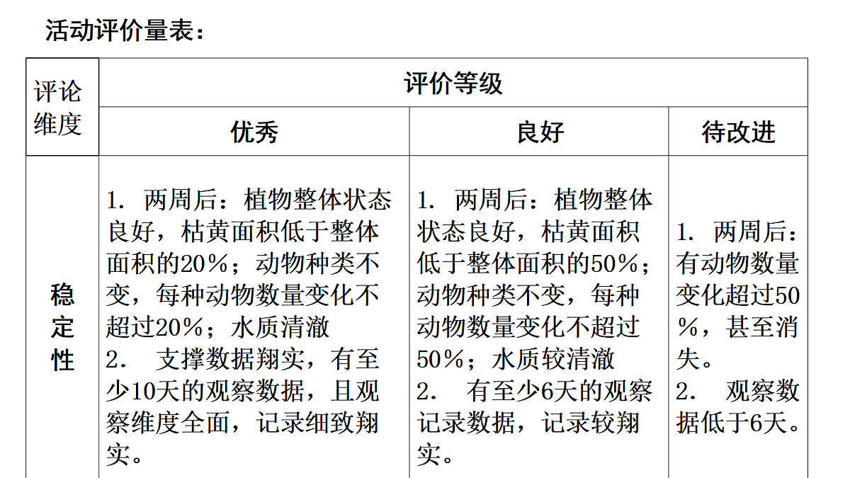 17347241第8页