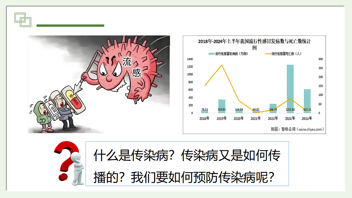 17347380第3页