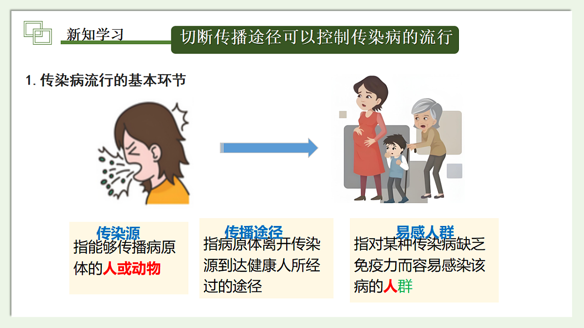 17347380第6页