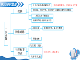 第四章 一次函数（复习课件）-2025-2026学年八年级数学上册（北师大版2024）