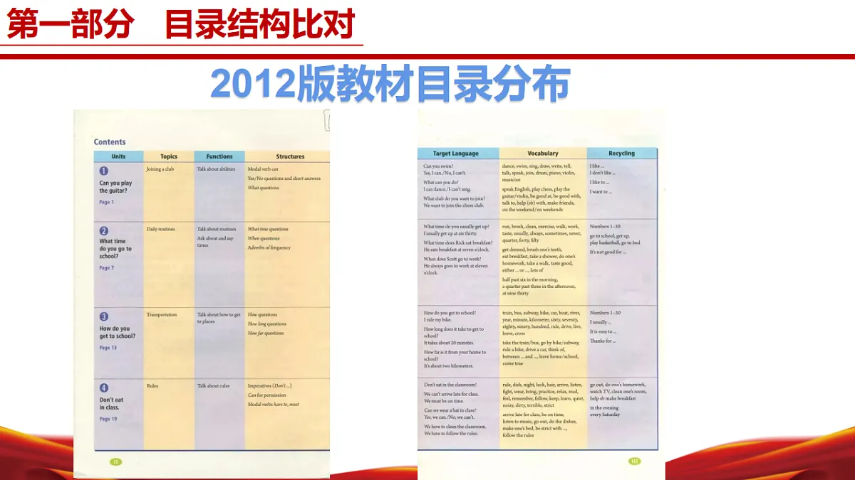 17347446第4页