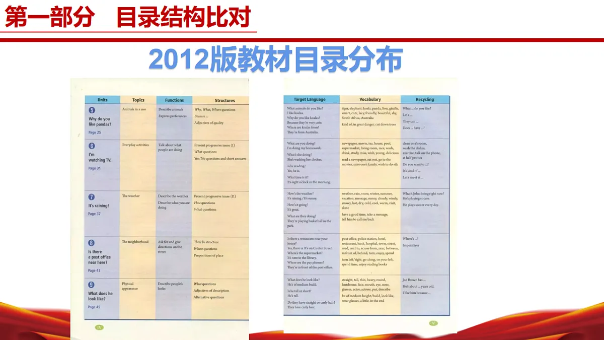 17347446第5页